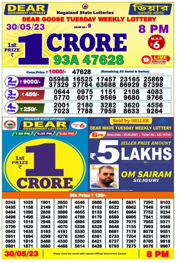 Today Dear Lottery Result