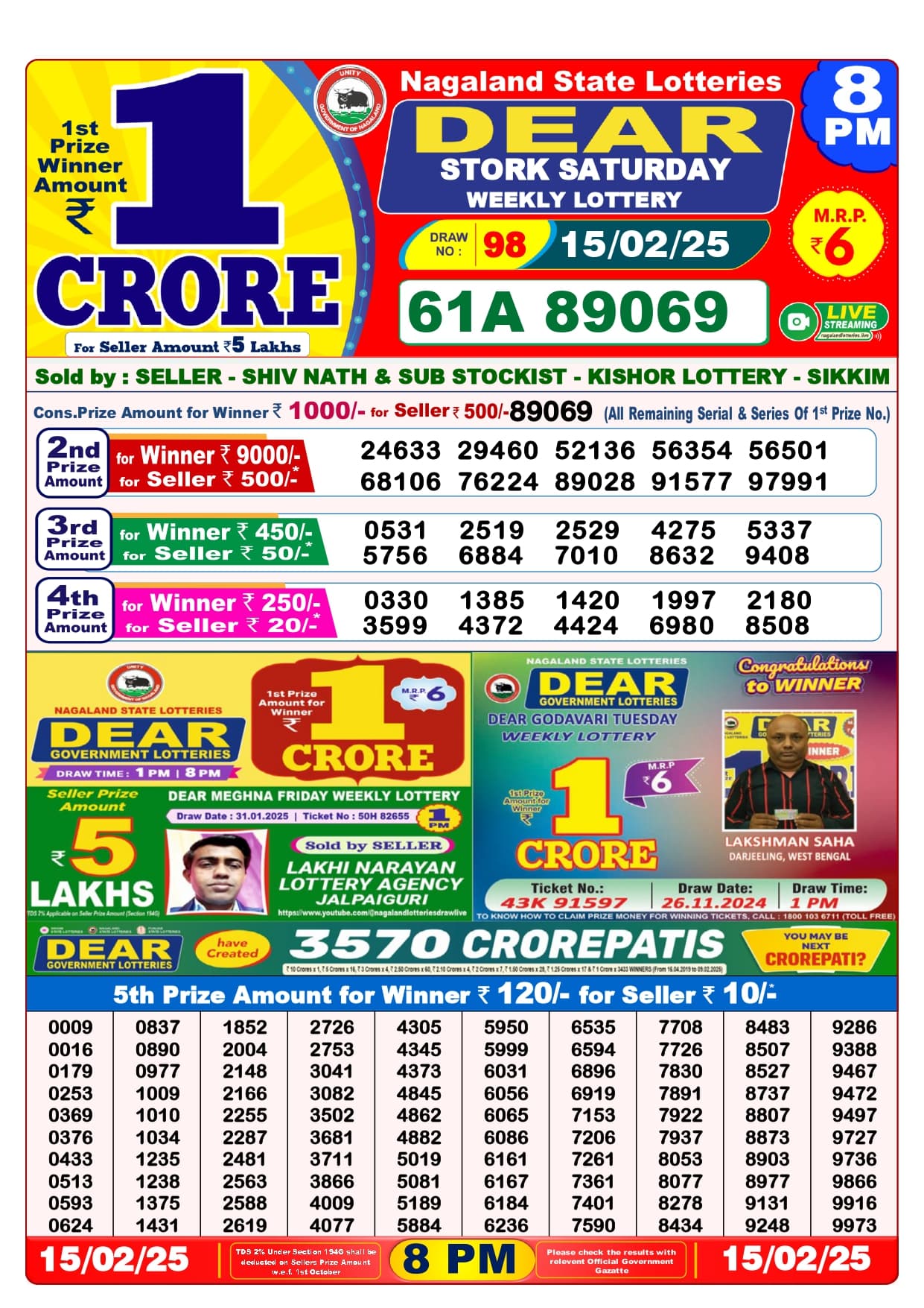 15 Tarik Night Lottery Sambad Result 15 02 2025 15-tarik-night-lottery-sambad-result-15-02-2025