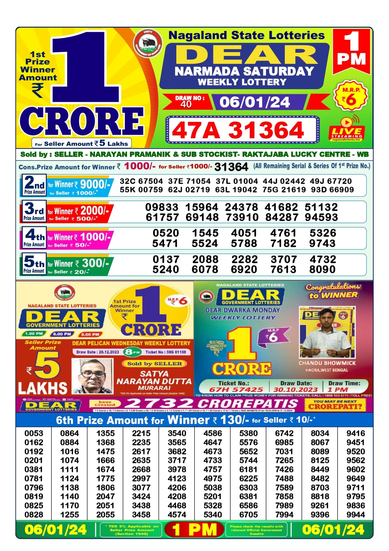 Nagaland State Lottery Result 06 01 2024 Today 1pm 6pm 8pm Winners List Out Live