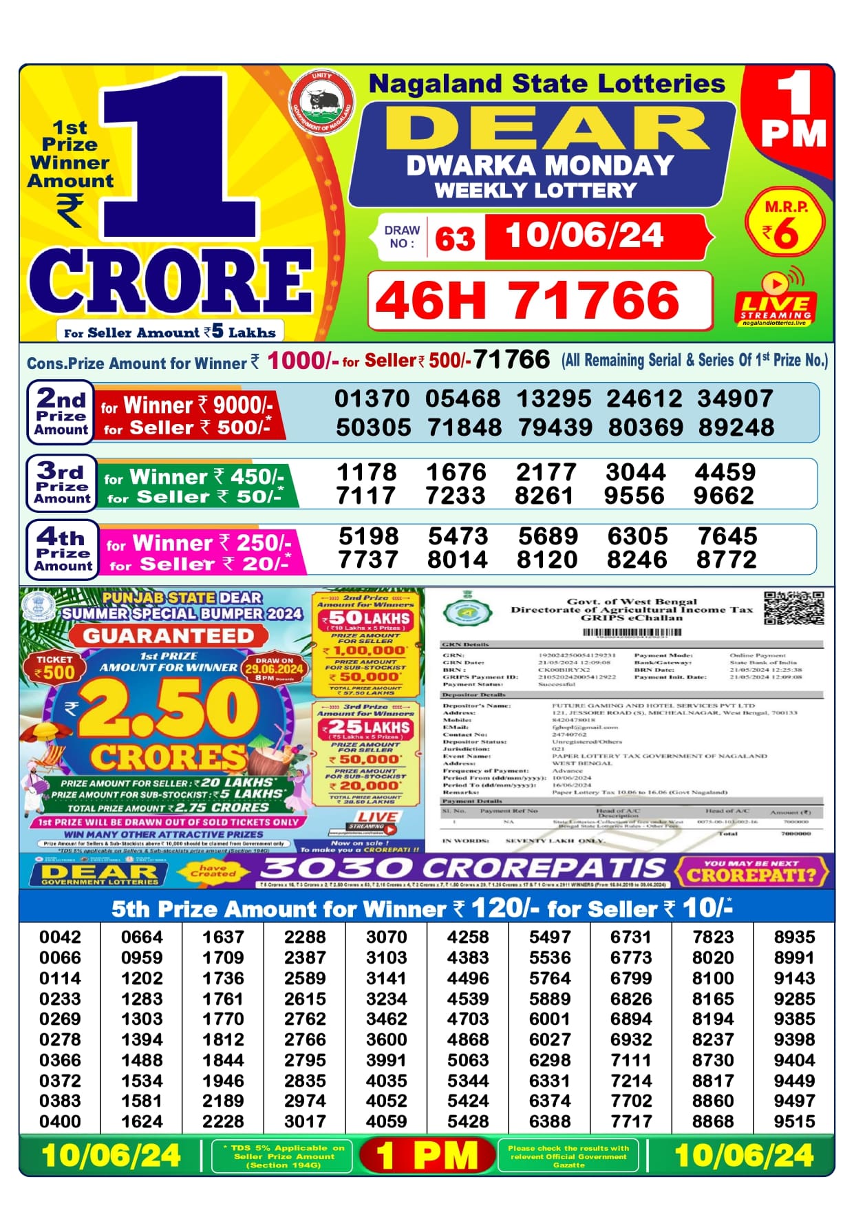 10-tarik-lottery-sambad-result-1-pm-6-pm-8-pm-10-06-2024