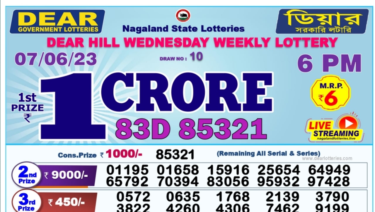 Today Dear Lottery Result