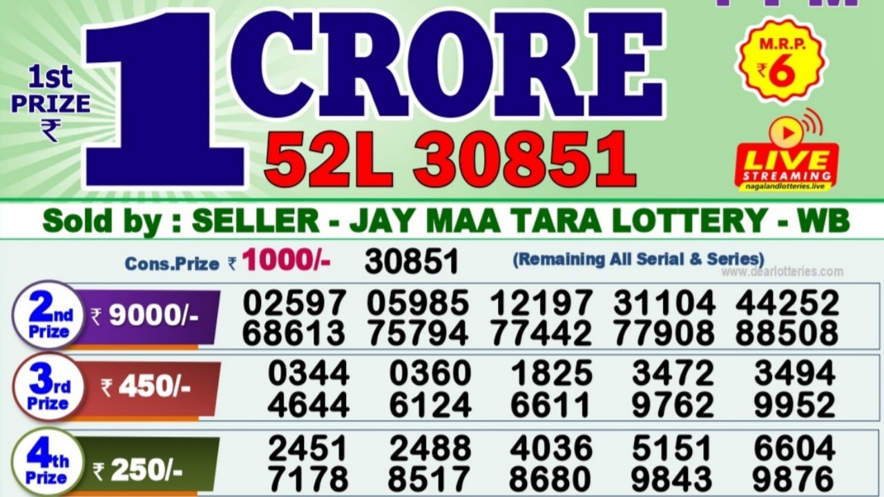 25 Tarik Night Lottery Sambad Result 25.09.2023 » Today Dear Lottery