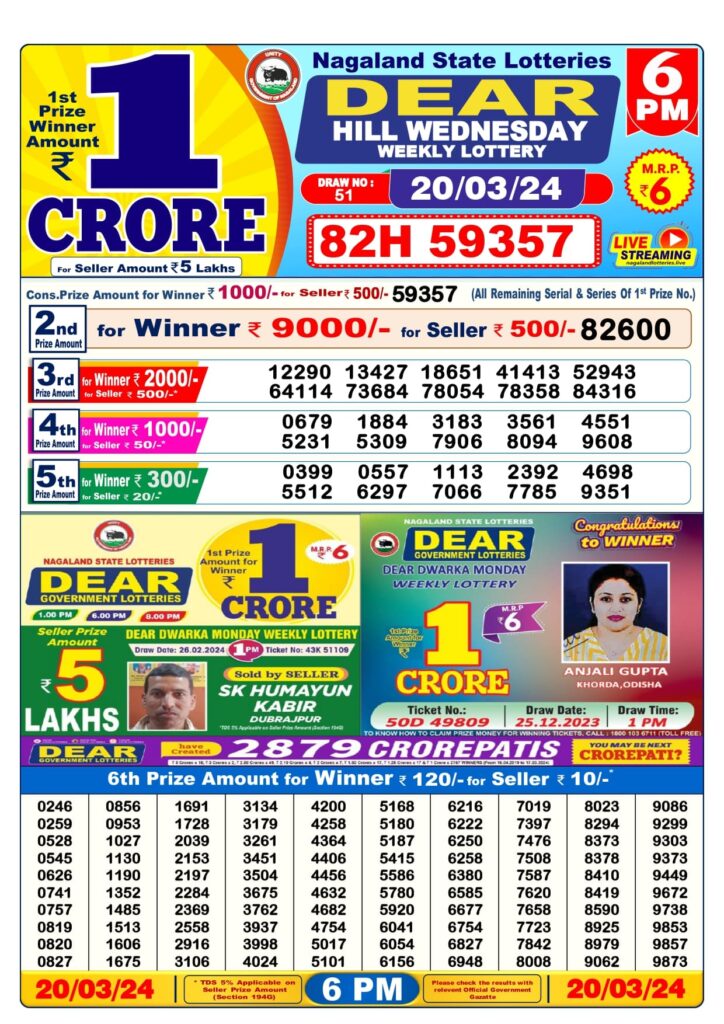 Lottery Sambad Old 1 PM, 6 PM & 8 PM Result Download