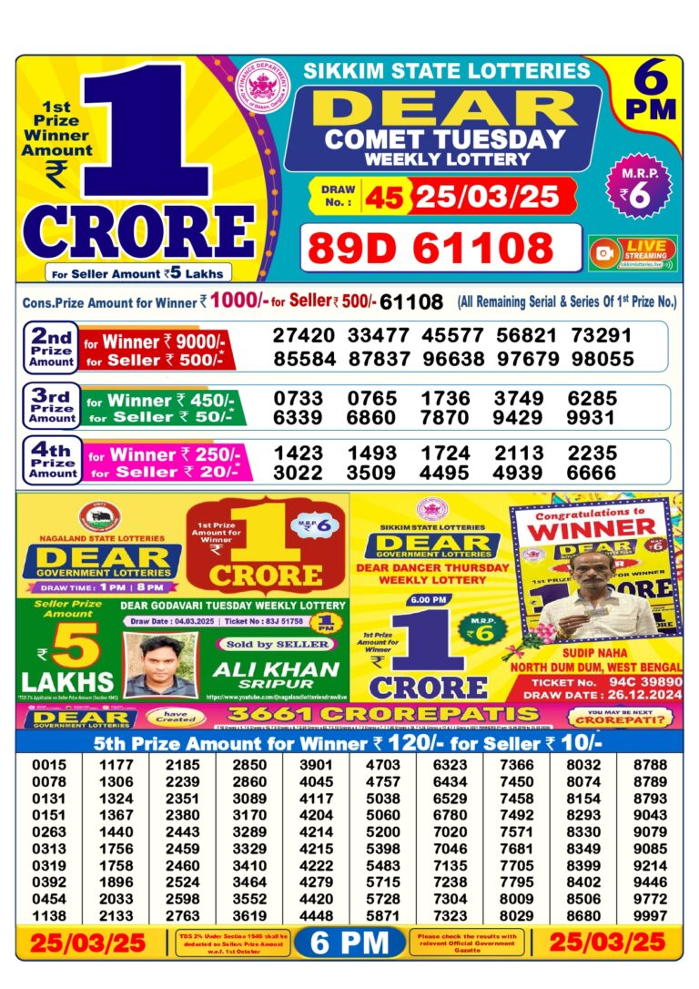 lottery-sambad-25-tarik-result-1-pm-6-pm-8-pm-25-11-2025