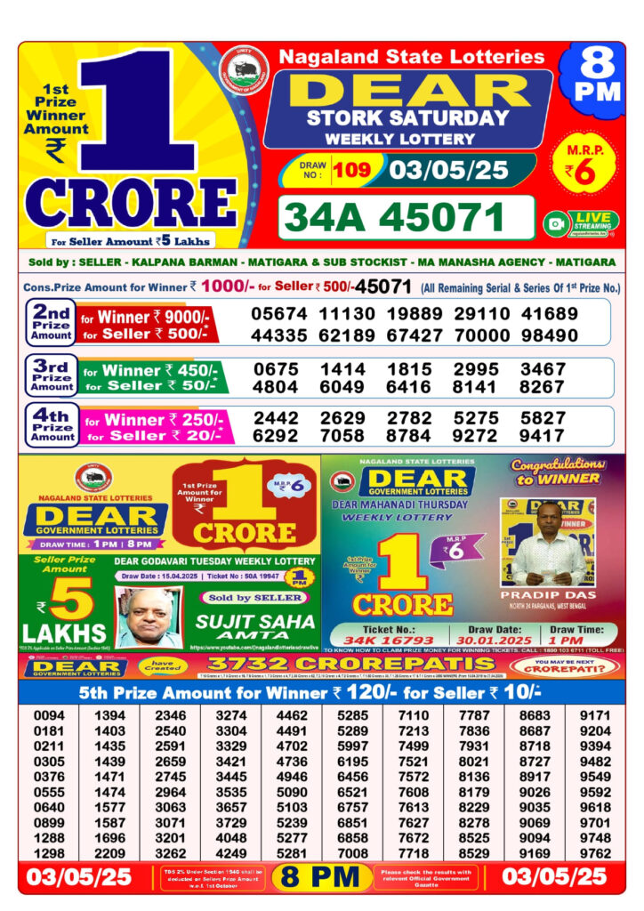 Lottery Result Yesterday 1 PM, 6 PM & 8 PM Download