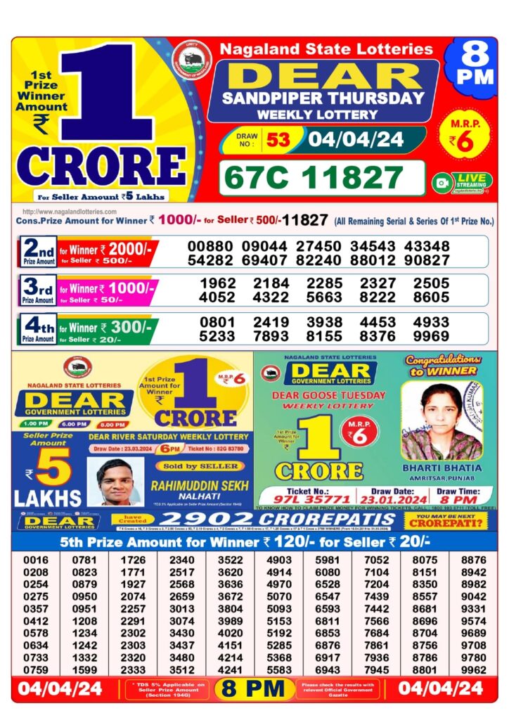 dear-lottery-result-yesterday-1-pm-6-pm-8-pm-winner-list