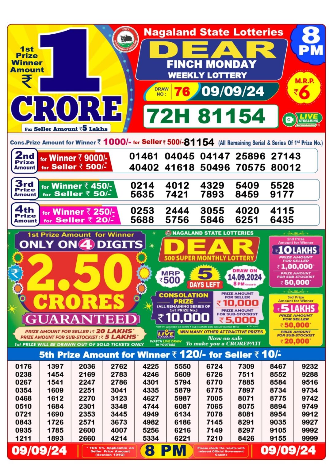 dear-lottery-result-today-1-pm-6-pm-8-pm-06-12-2024