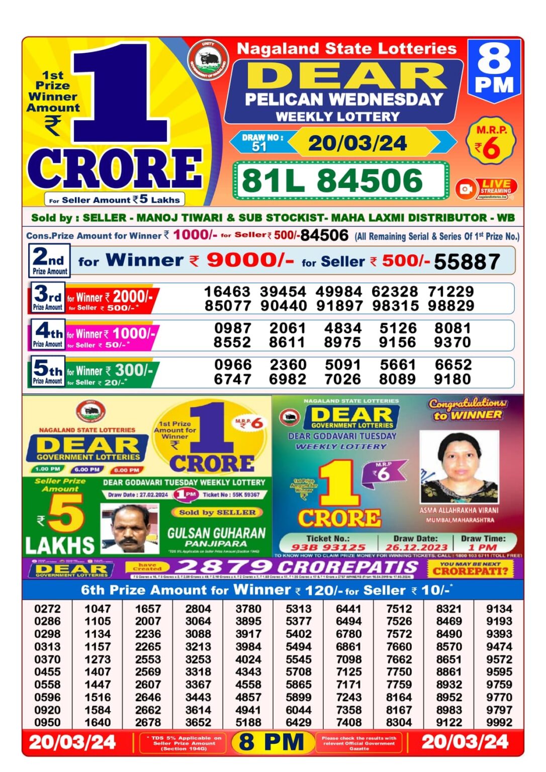 Lottery Sambad Old 1 PM 6 PM 8 PM Result Download lottery-sambad-old-1-pm-6-pm-8-pm-result-download