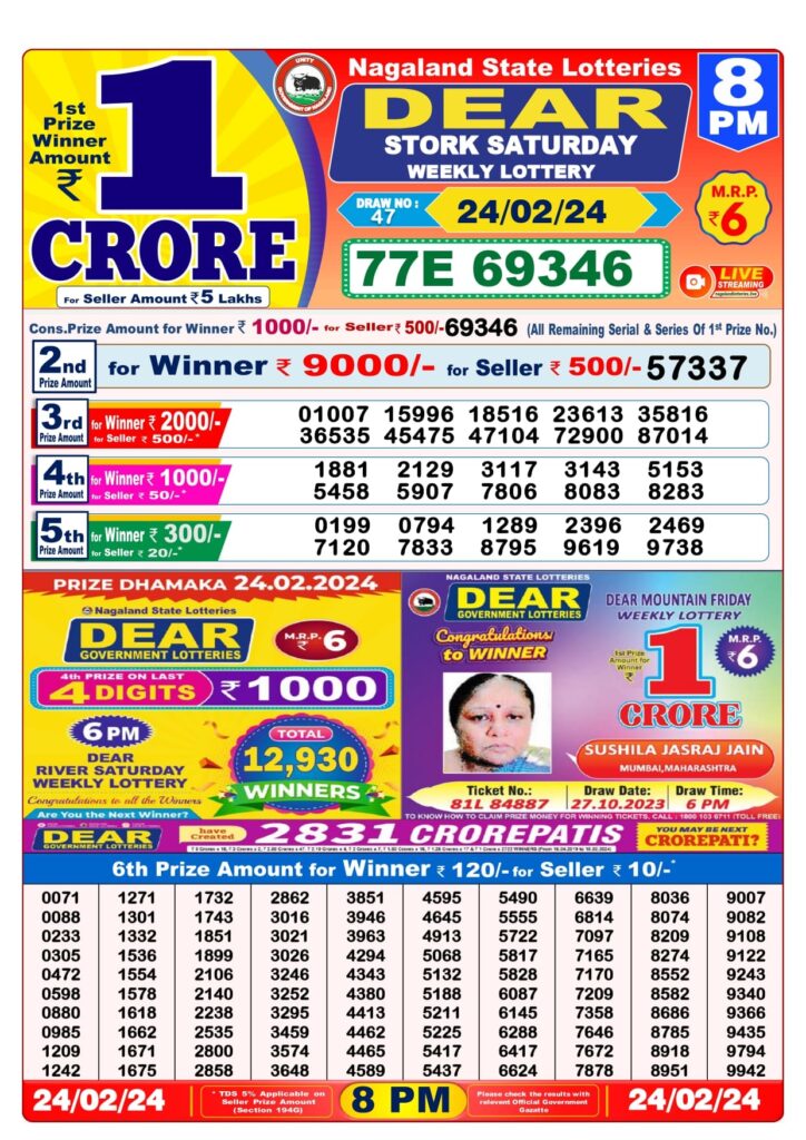 24 Tarik Night Lottery Sambad Result 24022024