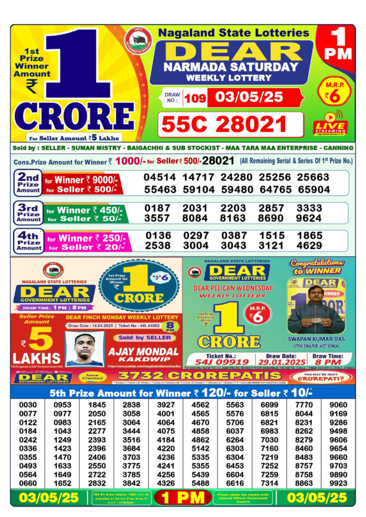 Dear Lottery Result Yesterday 1 PM 6 PM 8 PM Winner List Download dear-lottery-result-yesterday-1-pm-6-pm-8-pm-winner-list-download