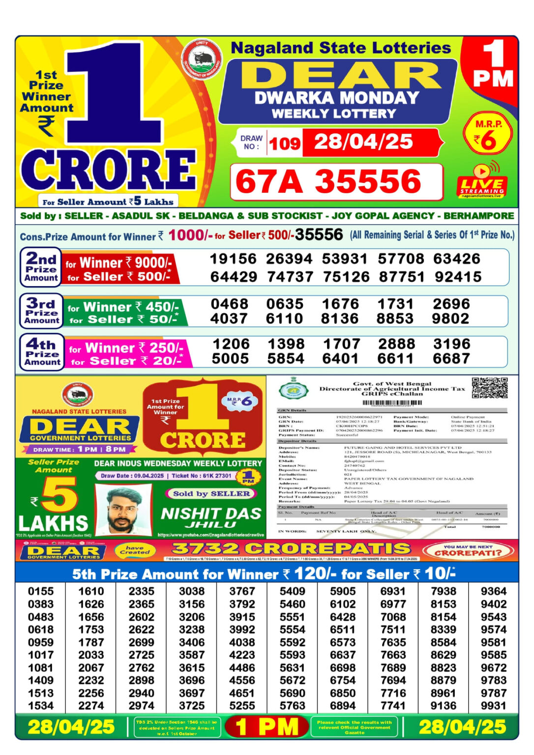 lottery-sambad-today-1pm-6pm-8pm-result-28-04-2025-download