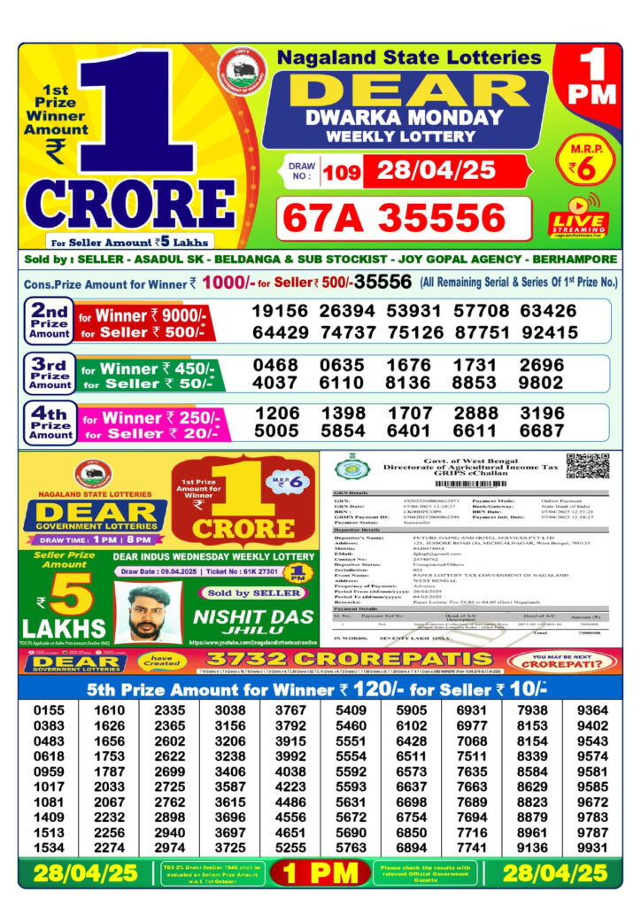 lottery-sambad-today-1pm-6pm-8pm-result-28-04-2025-download