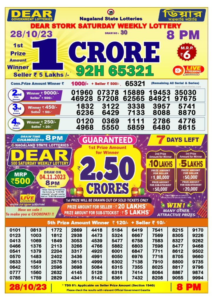 nagaland-state-lottery-result-today-8-pm-28-10-2023-winners-list