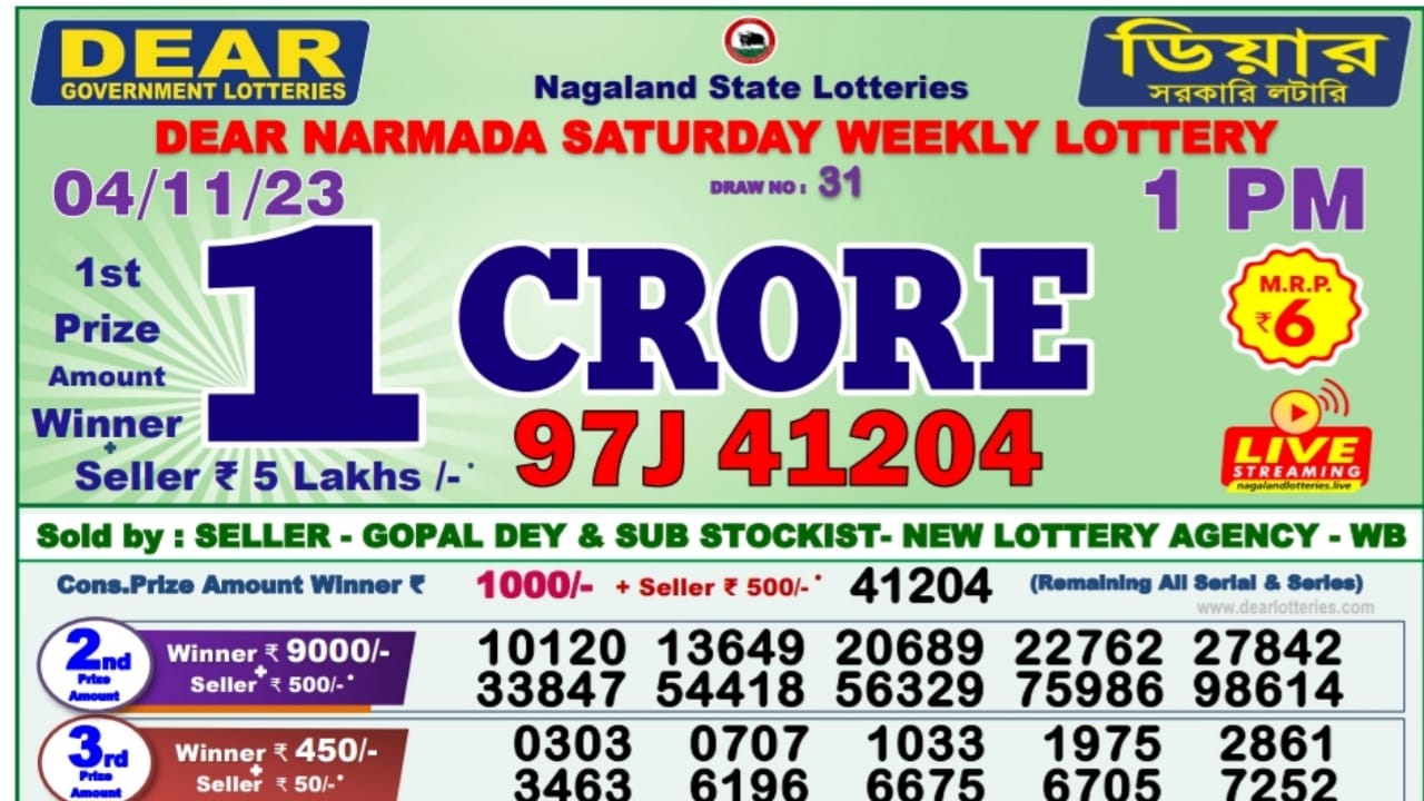 Nagaland State Lottery Result