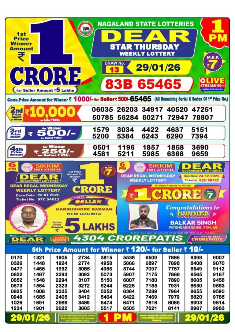 lottery-sambad-live-today-1pm-6pm-8pm-result-29-01-2026-download